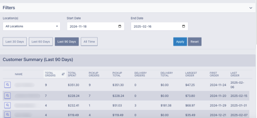 Customer Loyalty Summary Screen.png